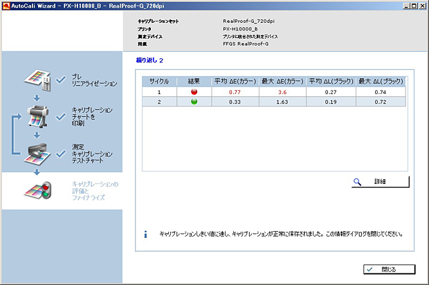 平均⊿Eは0.5以下を目標